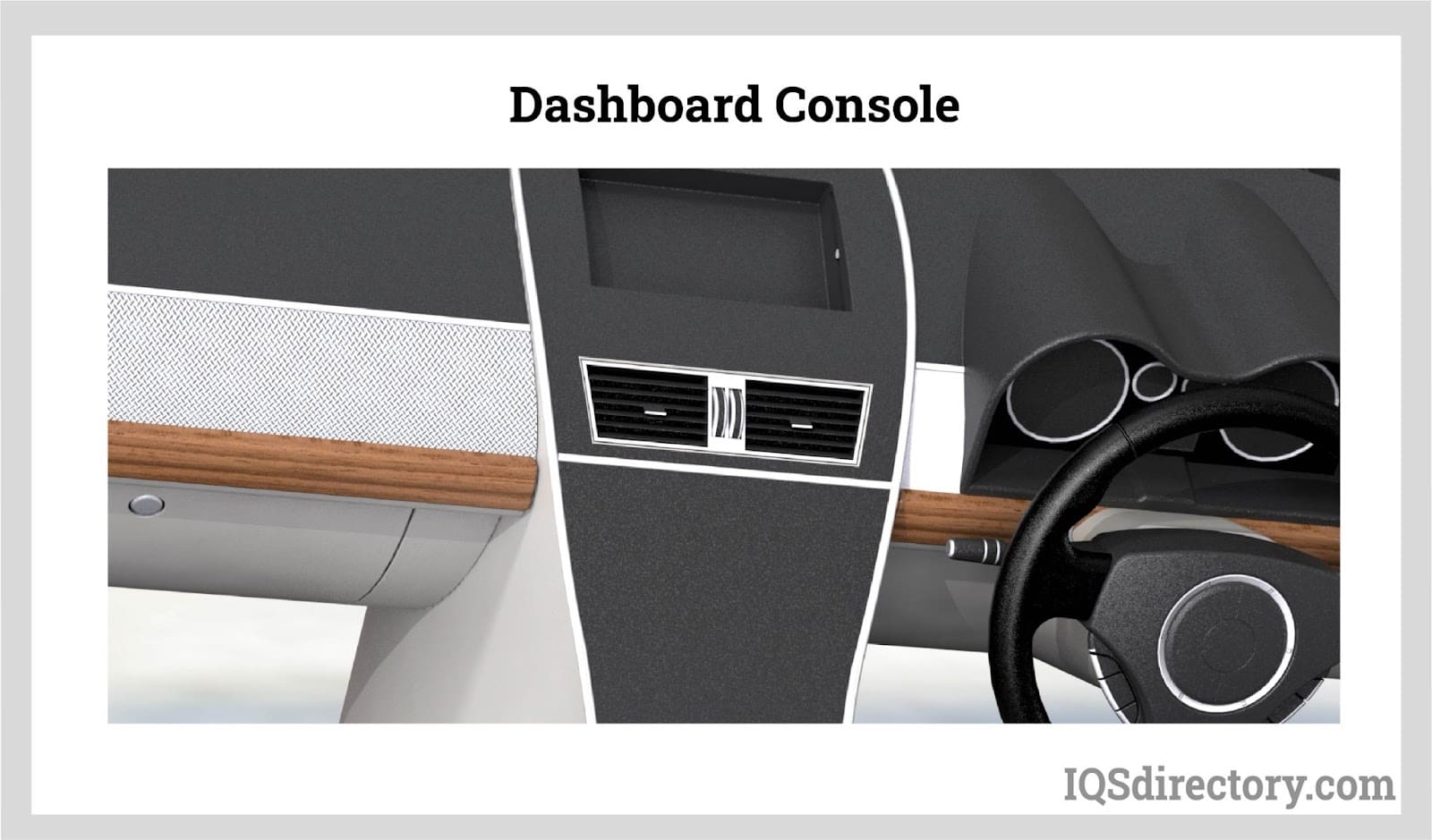 dashboard console